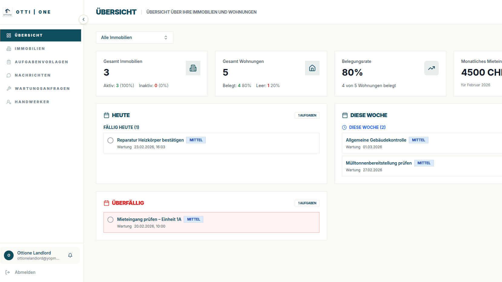 Dashboard Vorschau – Otti One Verwaltungscockpit