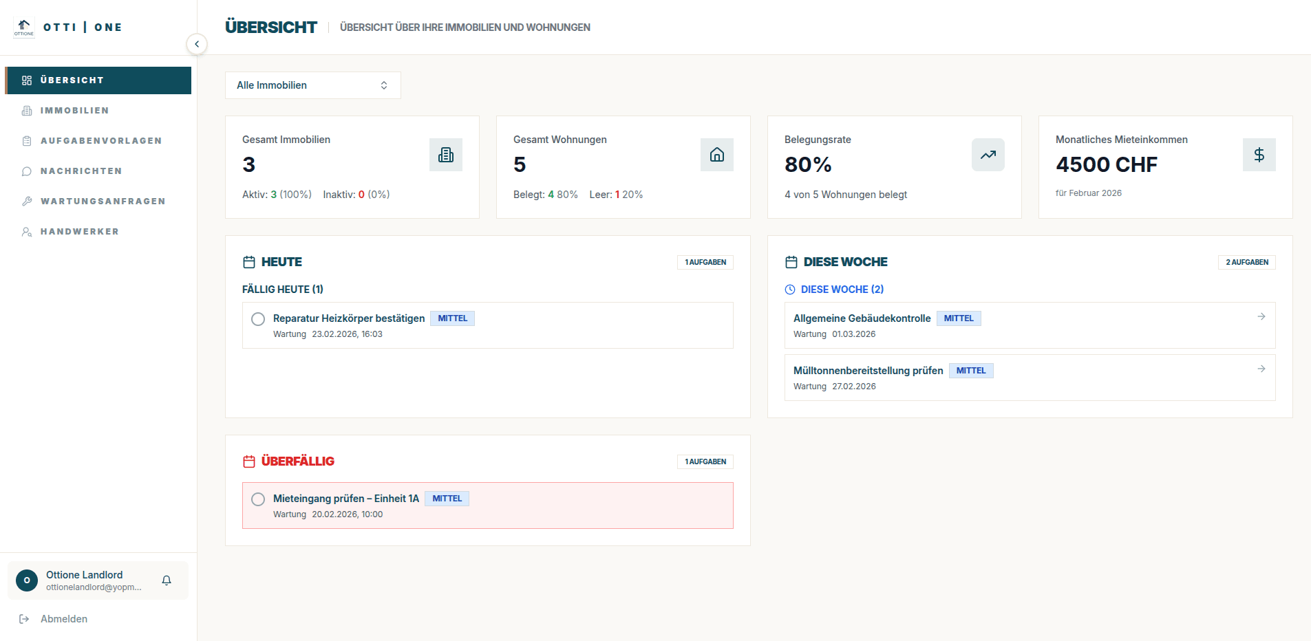 Dashboard Vorschau – Otti One Verwaltungscockpit